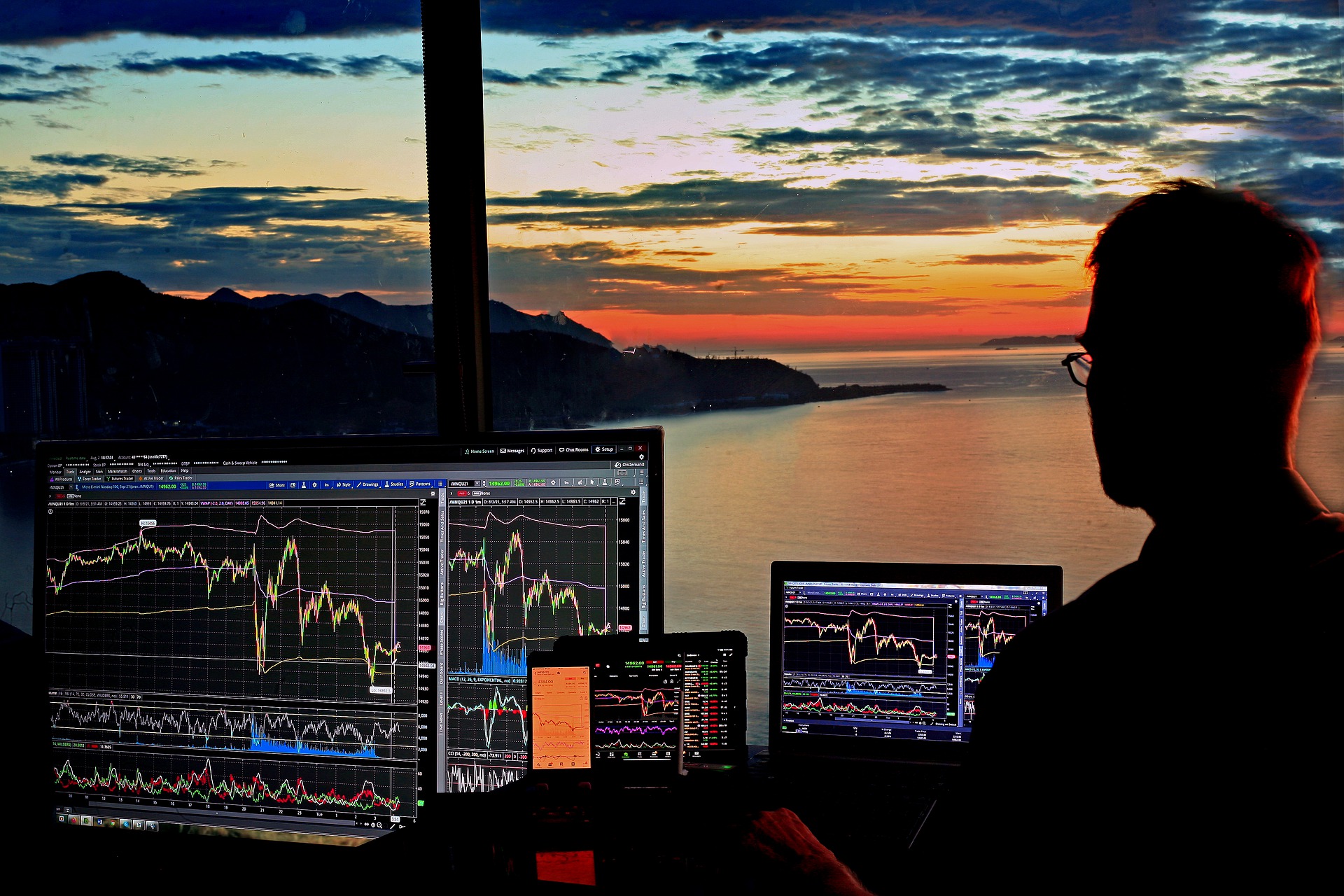 TryTrade