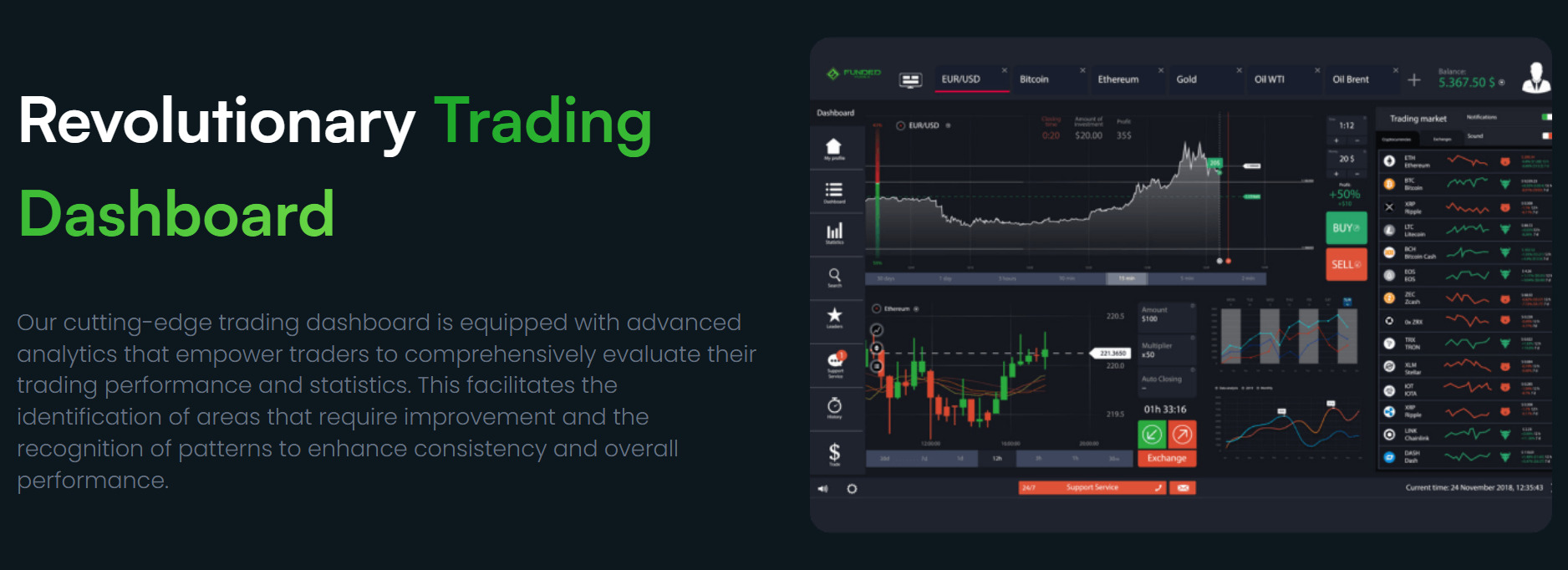 Victorian Money Limited trading platform Victorian Money Limited trading platform